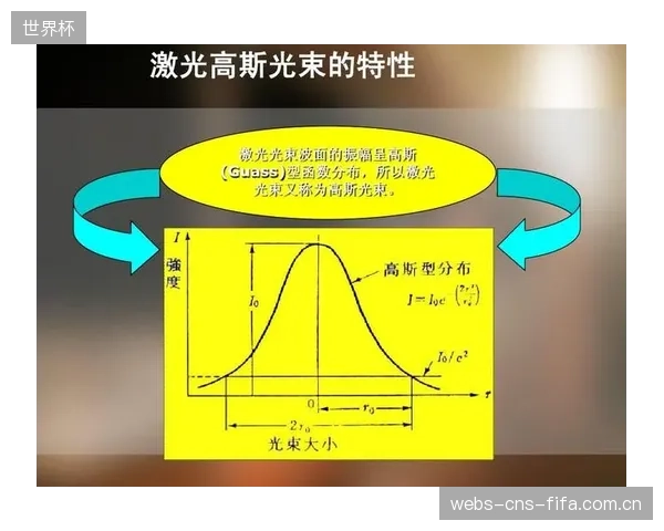 头部品牌各自建立激光测厚标准，不仅未能统一质量，反而正在制造新的行业混乱